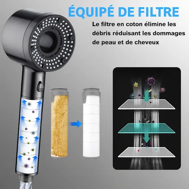 Filtres de rechange pommeau de douche AquaPulse™ – Lot de 12 - Ma boutique