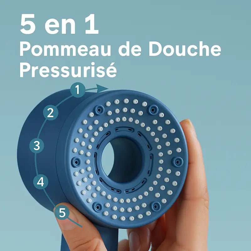 AquaPulse™ Le pommeau filtrant multi - jets puissants qui transforme chaque douche en moment revitalisant ! - Ma boutique