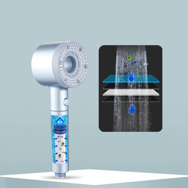 AquaPulse™ Le pommeau filtrant multi - jets puissants qui transforme chaque douche en moment revitalisant ! - Ma boutique