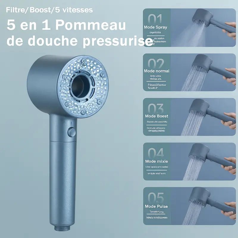 AquaPulse™ Le pommeau filtrant multi - jets puissants qui transforme chaque douche en moment revitalisant ! - Ma boutique