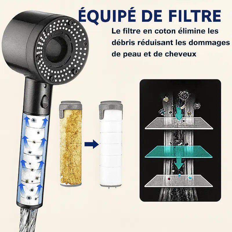 AquaPulse™ Transformez vos douches en un rituel de détente et de beauté, des cheveux souples, une peau apaisée ! - Ma boutique